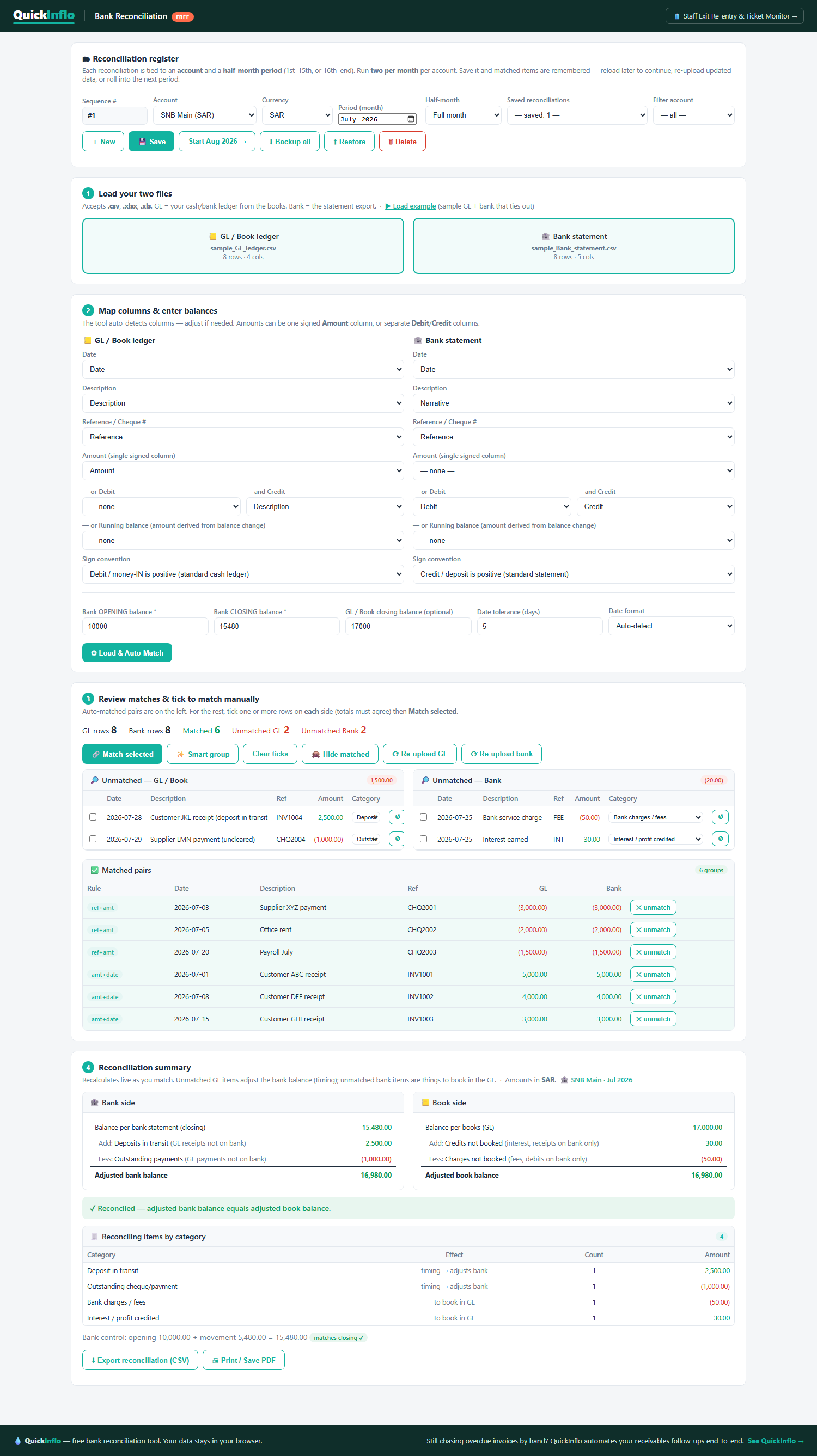 QuickInflo Bank Reconciliation tool — GL/cash book matched against the bank statement with auto-matched items and a reconciliation summary that ties out