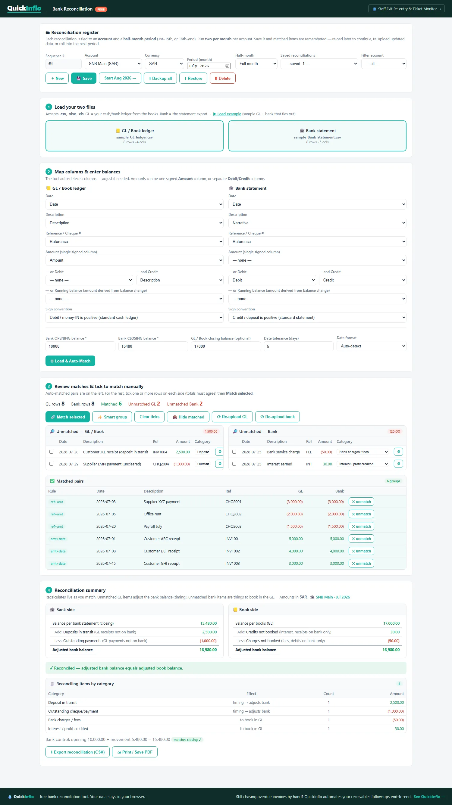Full bank reconciliation workflow — register, load, map, match and summary