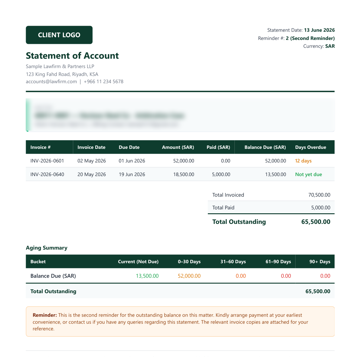 Generated Statement of Account showing invoices, aging summary and outstanding balance