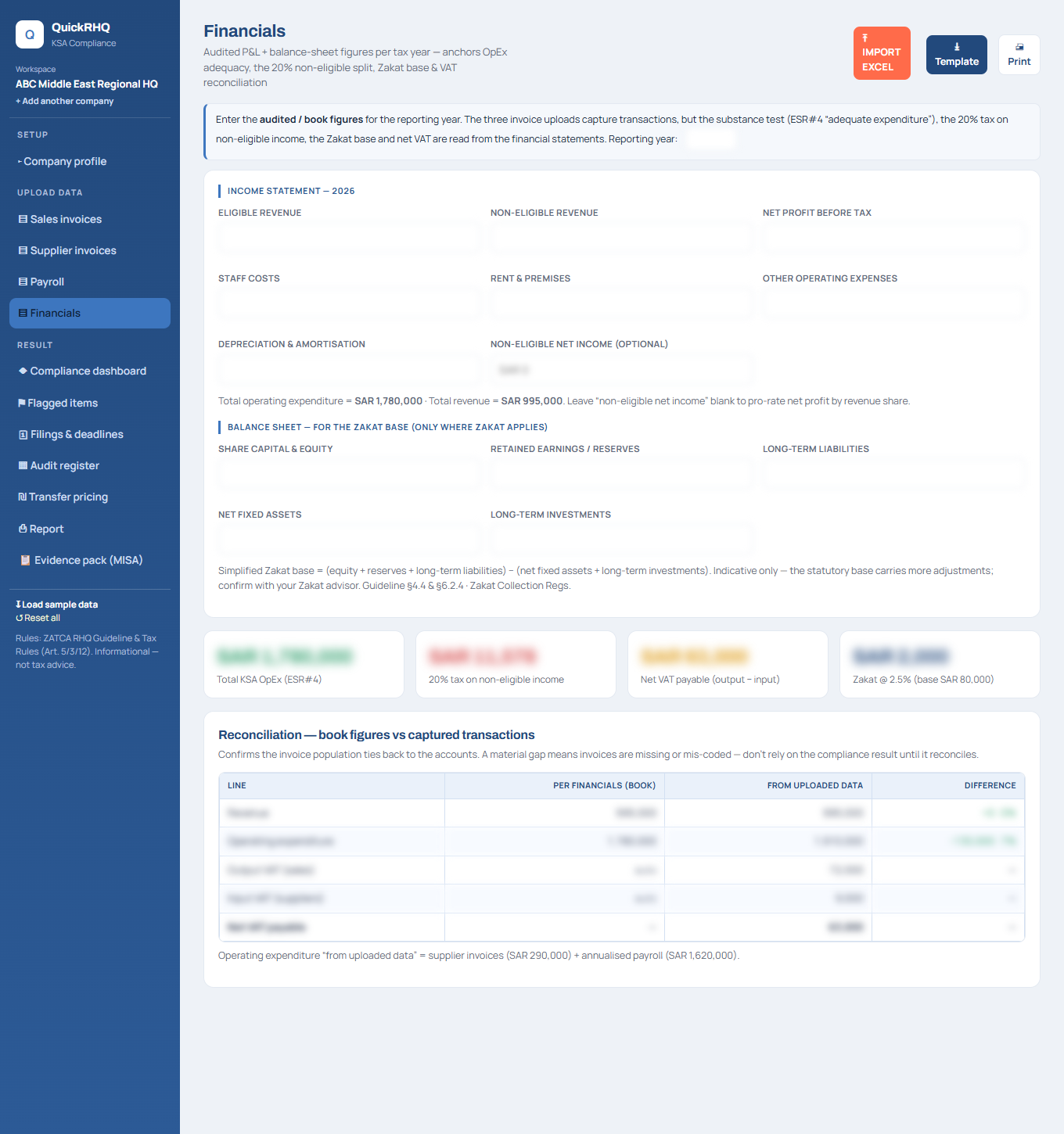 Financials