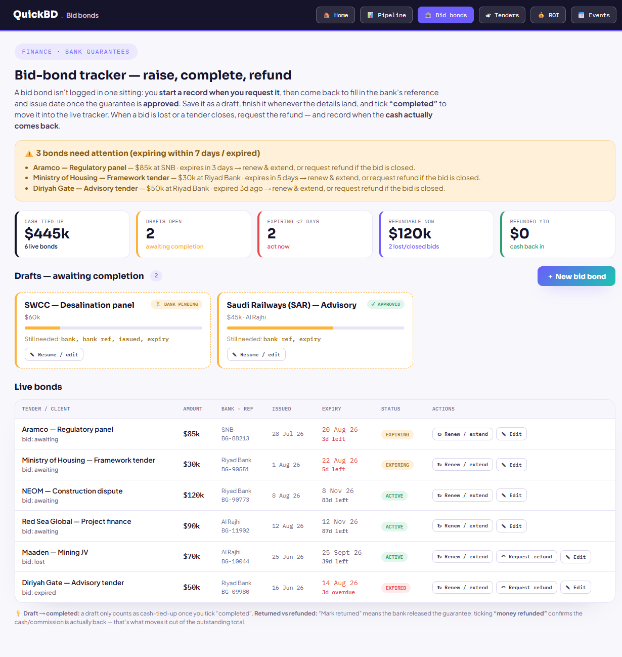 Bid-bond tracker