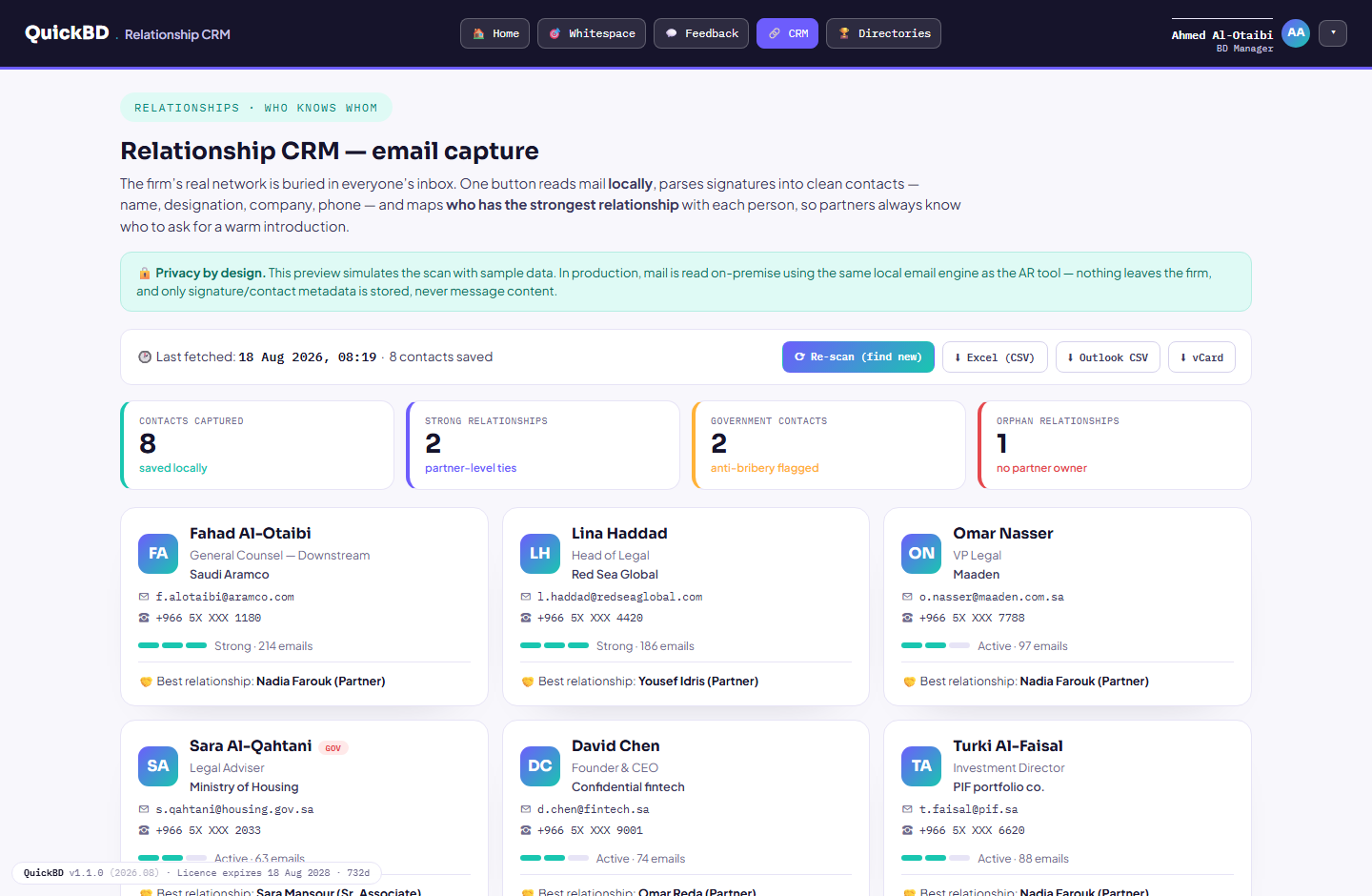 Relationship CRM after scan