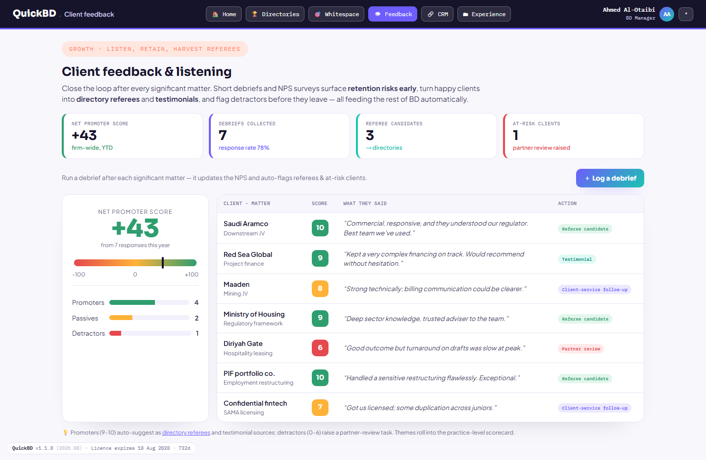 Client feedback & listening dashboard
