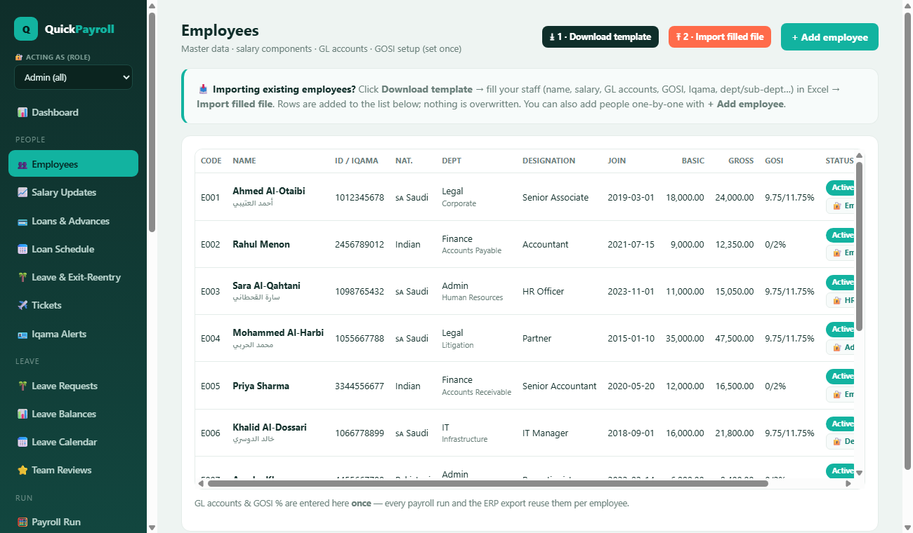 Employees