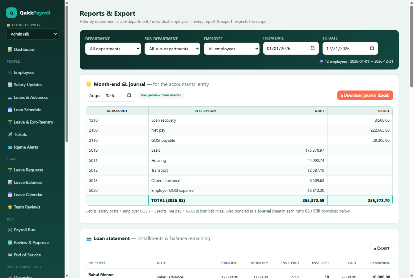 Reports